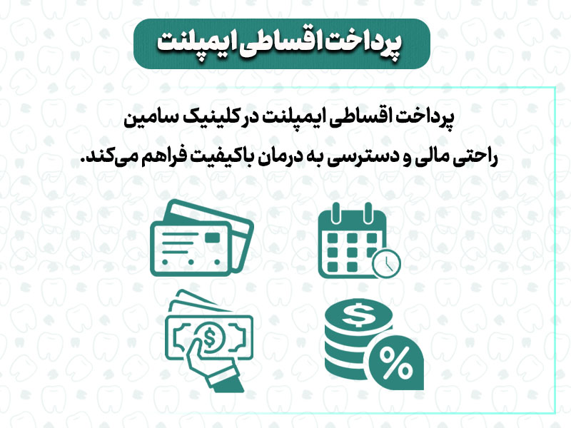 تصویری اینفوگرافی امکان پرداخت اقساطی ایمپلنت در کلینیک سامین
