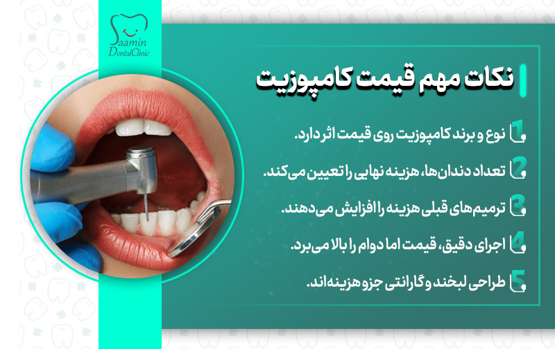 تصویری از مراحل کامپوزیت دندان و توضیح نکات مهم قیمت کامپوزیت