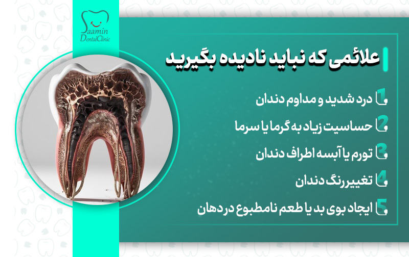 تصویری از قالب دندان خراب شده و به عصب رسیده و توضیح علائمی که نباید نادیده بگیرید